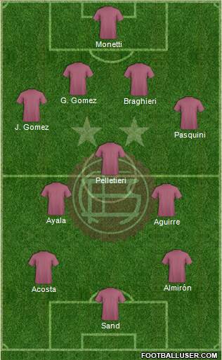 Lanús Formation 2016