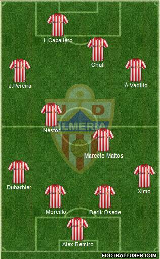 U.D. Almería S.A.D. Formation 2016