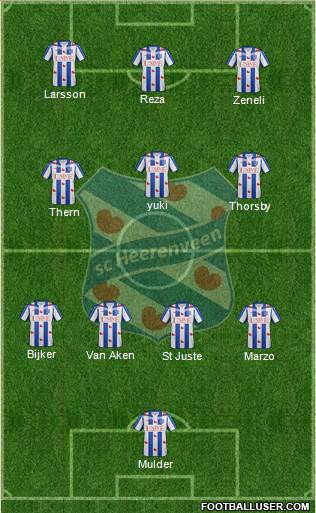 sc Heerenveen Formation 2016