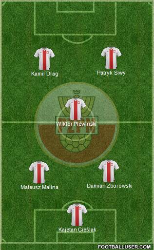 Poland Formation 2016