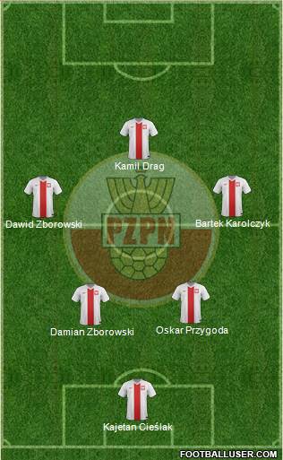 Poland Formation 2016