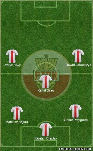 Poland Formation 2016