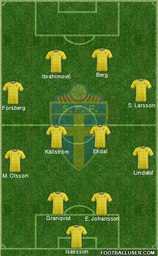 Sweden Formation 2016