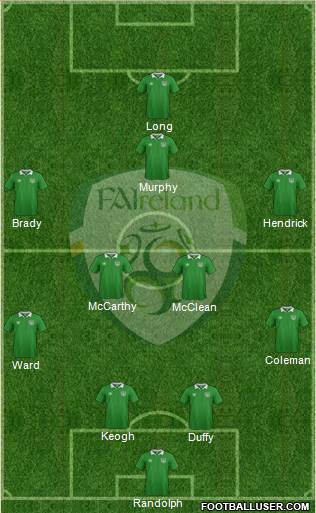 Ireland Formation 2016