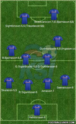 Iceland Formation 2016