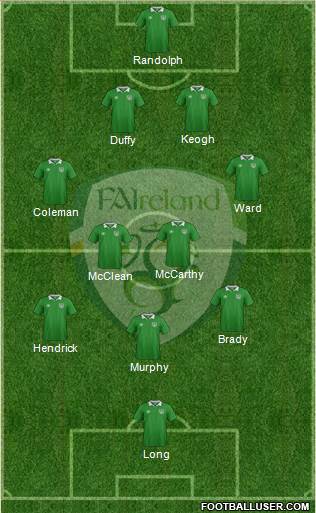 Ireland Formation 2016