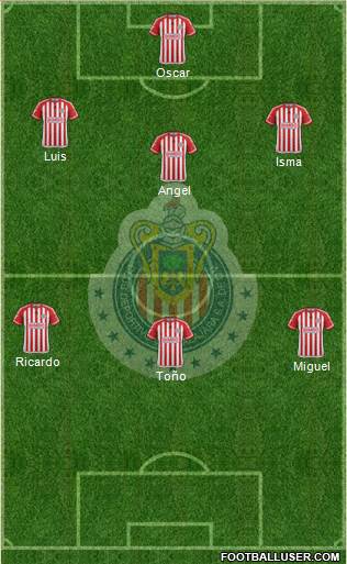 Club Guadalajara Formation 2016