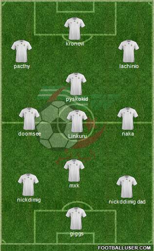 Algeria Formation 2016