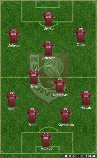 FK Sarajevo Formation 2016