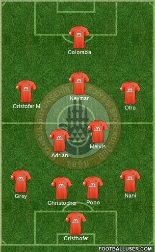 Istanbul Büyüksehir Belediye Spor Formation 2016