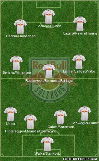 FC Salzburg Formation 2016