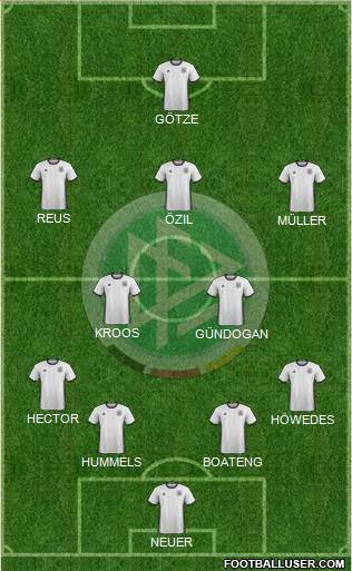 Germany Formation 2016