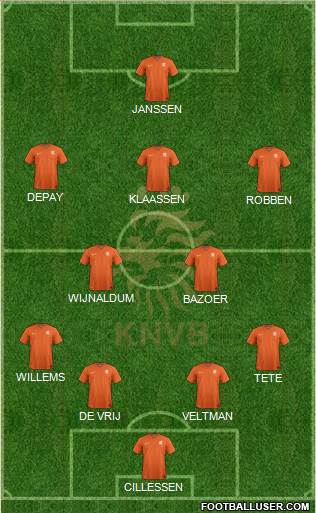 Holland Formation 2016