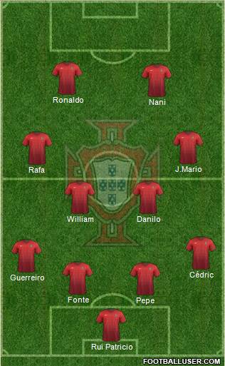 Portugal Formation 2016