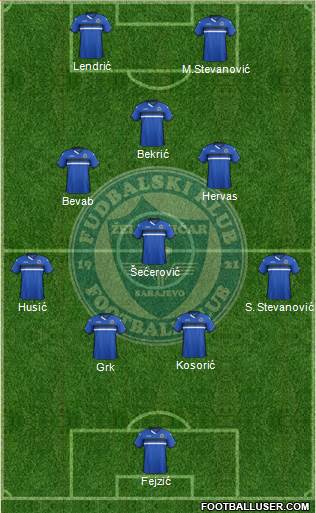 FK Zeljeznicar Sarajevo Formation 2016