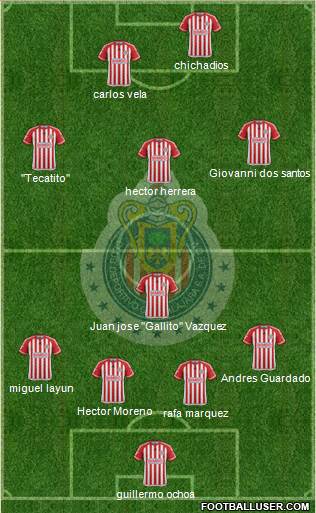 Club Guadalajara Formation 2016