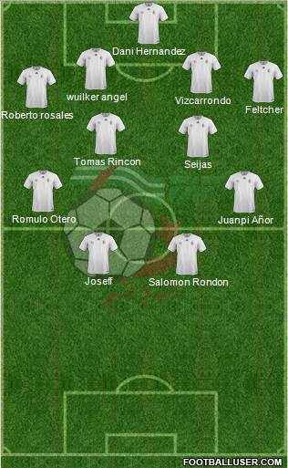 Algeria Formation 2016