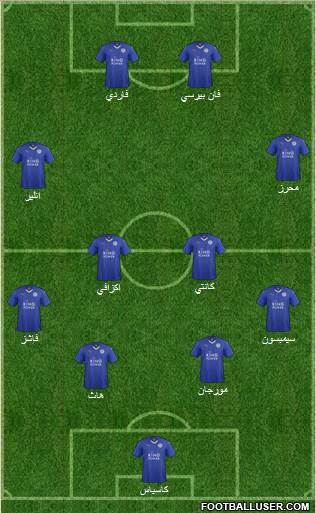 Leicester City Formation 2016