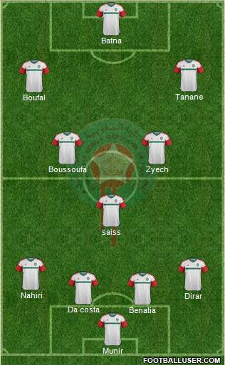 Morocco Formation 2016