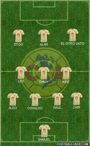 Club de Fútbol América Formation 2016