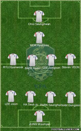 South Korea Formation 2016