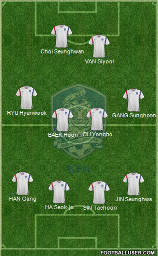 South Korea Formation 2016