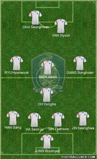 South Korea Formation 2016