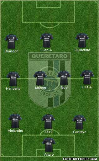 Club de Fútbol Gallos Blancos Formation 2016