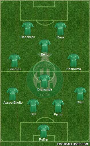 A.S. Saint-Etienne Formation 2016