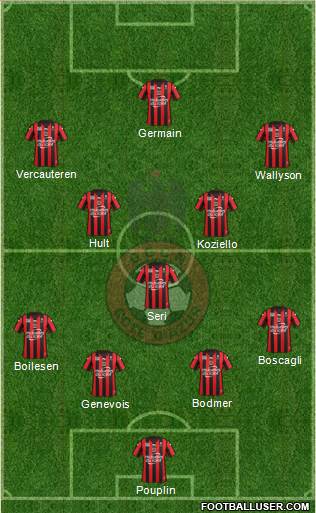 OGC Nice Côte d'Azur Formation 2016