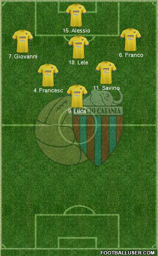 Catania Formation 2016