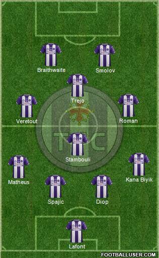 Toulouse Football Club Formation 2016