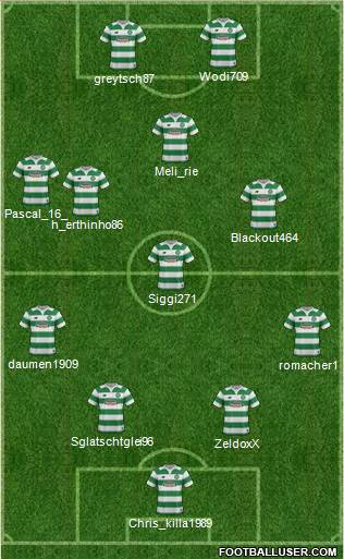 Celtic Formation 2016