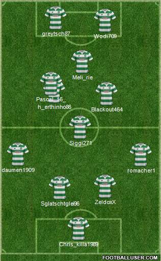 Celtic Formation 2016