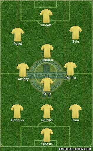 Northern Ireland Formation 2016