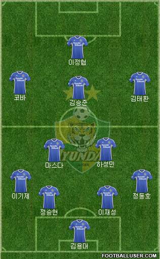 Ulsan Hyundai Formation 2016