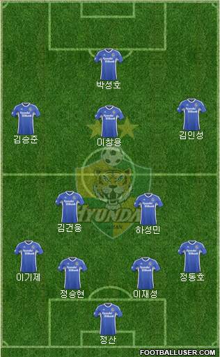 Ulsan Hyundai Formation 2016