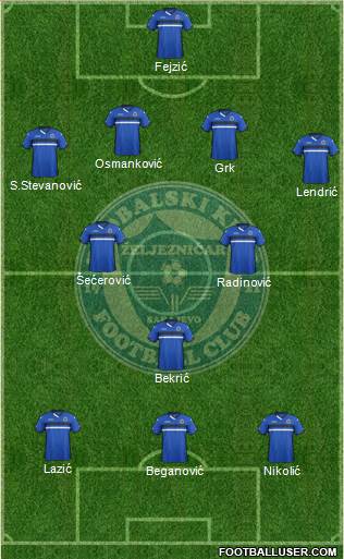 FK Zeljeznicar Sarajevo Formation 2016