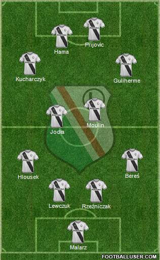 Legia Warszawa Formation 2016