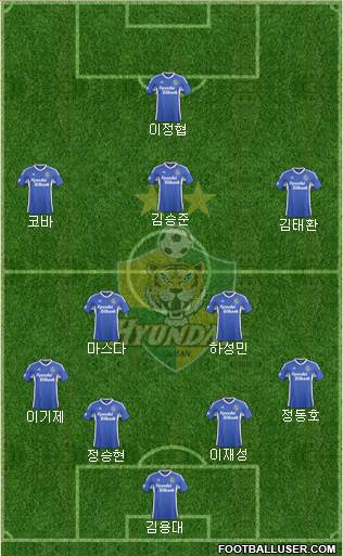 Ulsan Hyundai Formation 2016