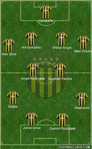 Club Atlético Peñarol Formation 2016