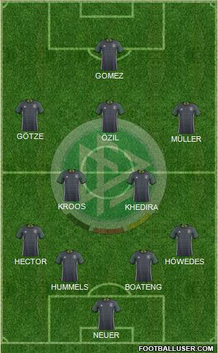 Germany Formation 2016