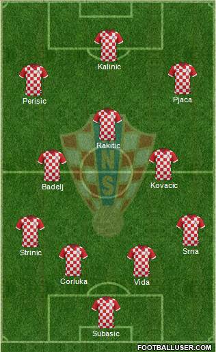 Croatia Formation 2016