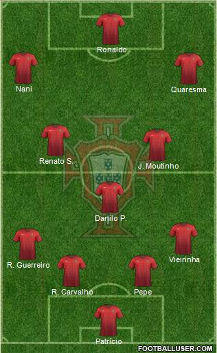 Portugal Formation 2016