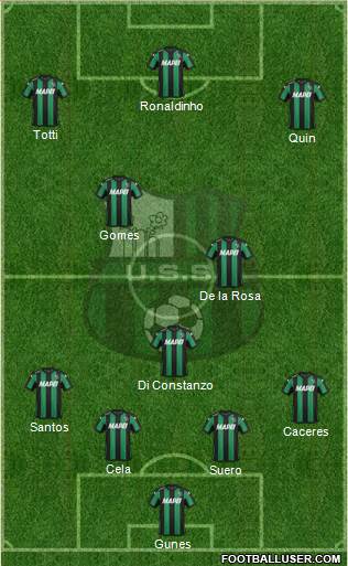 Sassuolo Formation 2016