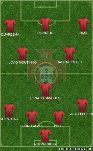 Portugal Formation 2016