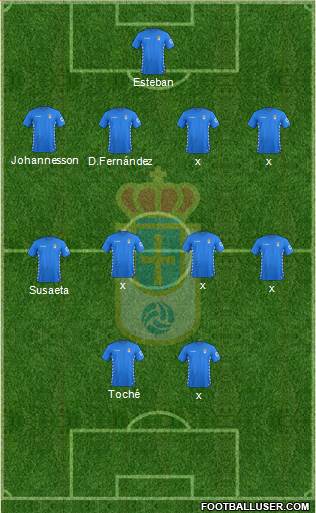 Real Oviedo S.A.D. Formation 2016