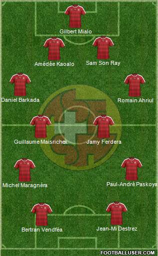 Switzerland Formation 2016