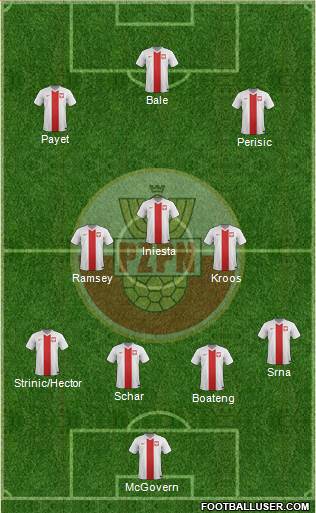 Poland Formation 2016