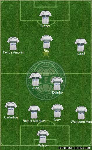 Coritiba FC Formation 2016